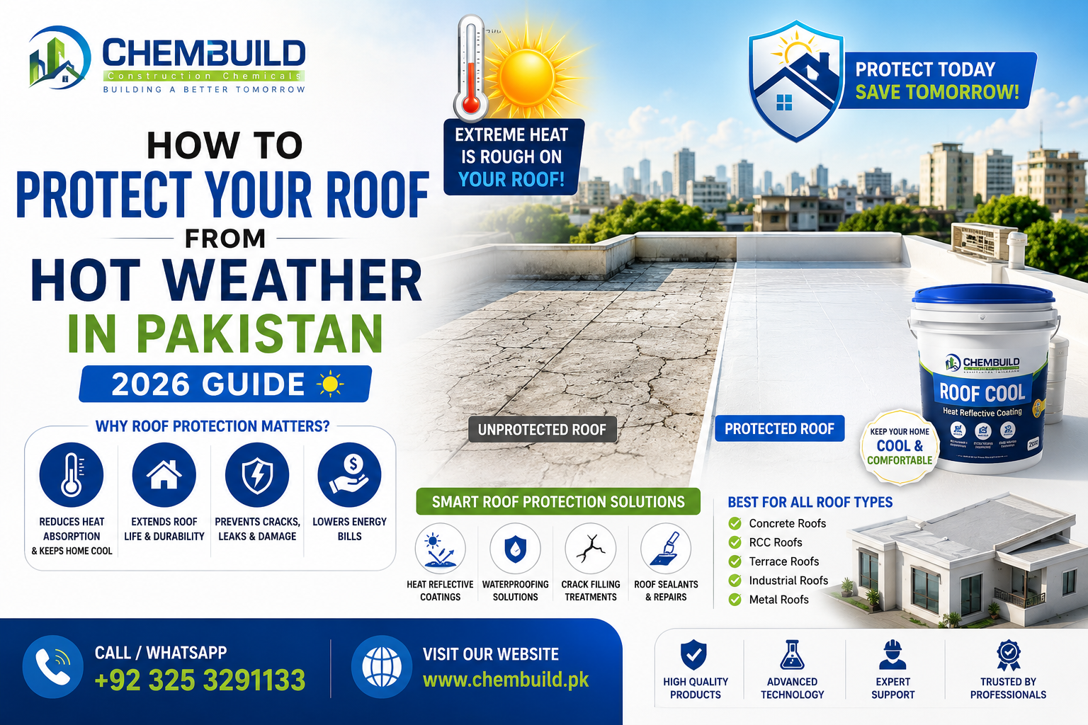 roof from extreme heat in Pakistan